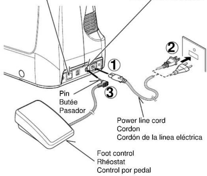 SINGER Futura XL420 - PARAMAQUNADEOSER - 1
