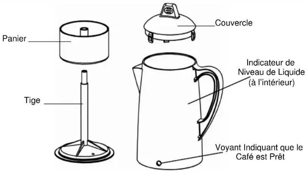 WestBend WSB54009 - VEUILLEZ CONSERVER CES INSTRUCTIONS - 1