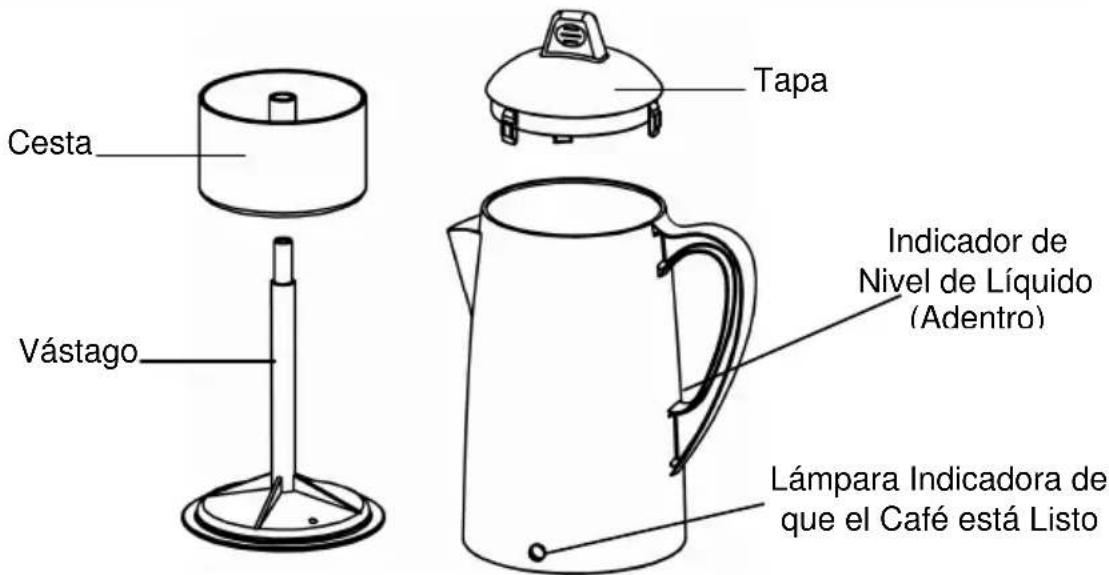 WestBend WSB54009 - GUARDE ESTAS INSTRUCCIONES - 1