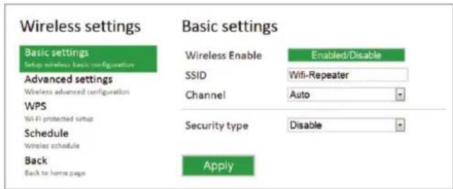 Sabrent NTWRPT - Configuración inalámbrica - modo del AP - 1