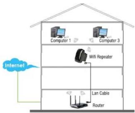 Sabrent NTWRPT - Getting Started - 2