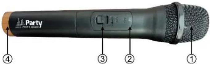 MADISON PARTY200UHF - MICROPHONE TRANSMITTER FEATURES - 1