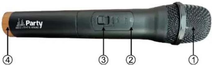 MADISON PARTY200UHF - MICROPHONE TRANSMITTER FEATURES - 1