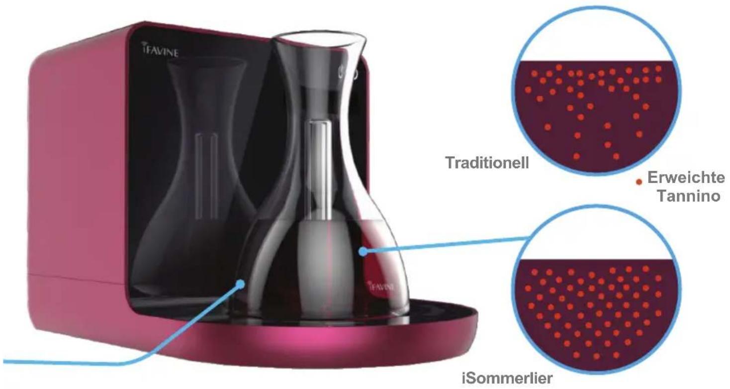 iFavine iSommelier Pro DO33 - B Tannine gleichmäßig mit Sauerstoff anreichern - 1