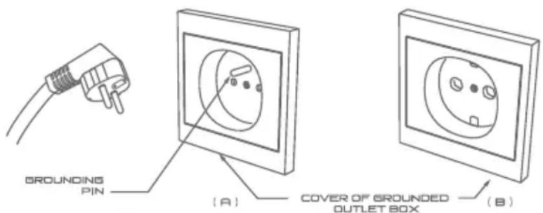iFavine iSommelier Pro DO33 - GROUNDING INSTRUCTIONS - 2