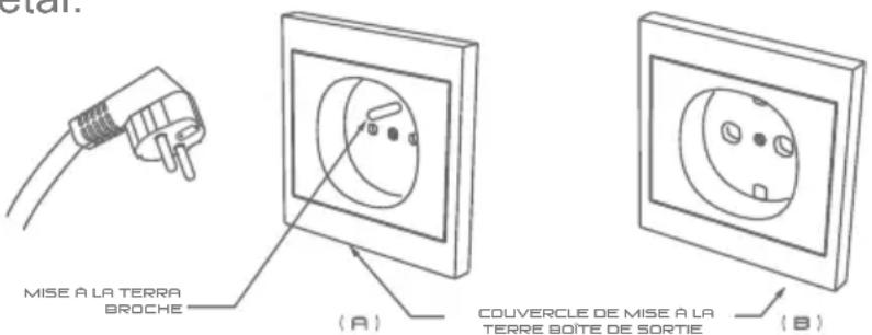 iFavine iSommelier Pro DO33 - INSTRUCTIONS DE MISE À LA TERRE - 1