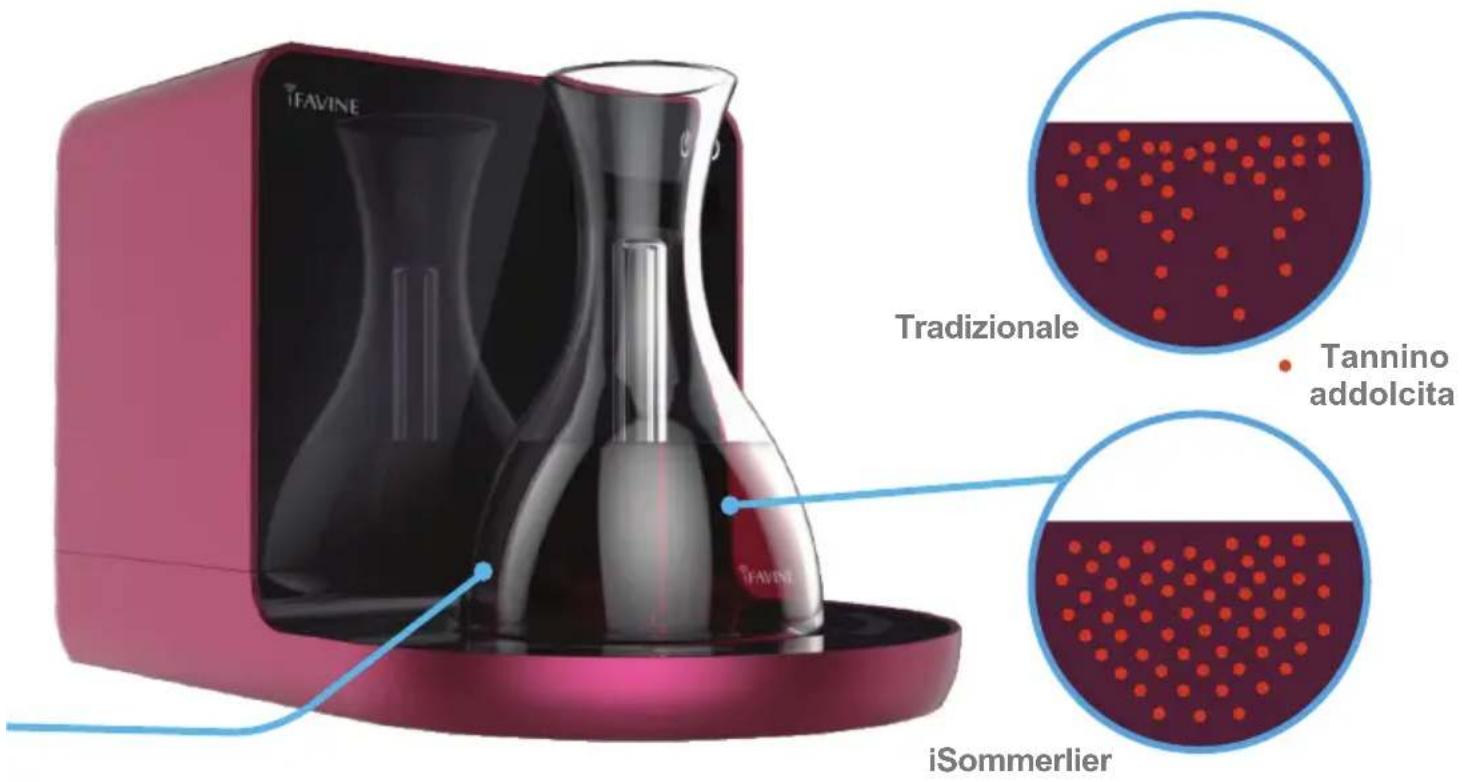 iFavine iSommelier Pro DO33 - B Ossigenare i tannini uniformemente - 1
