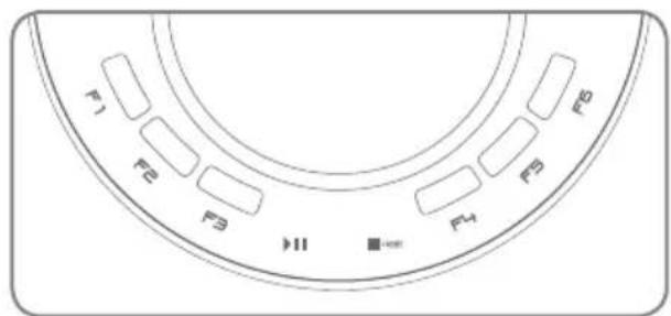 iFavine iSommelier Pro DO33 - Pannello tattile - 1