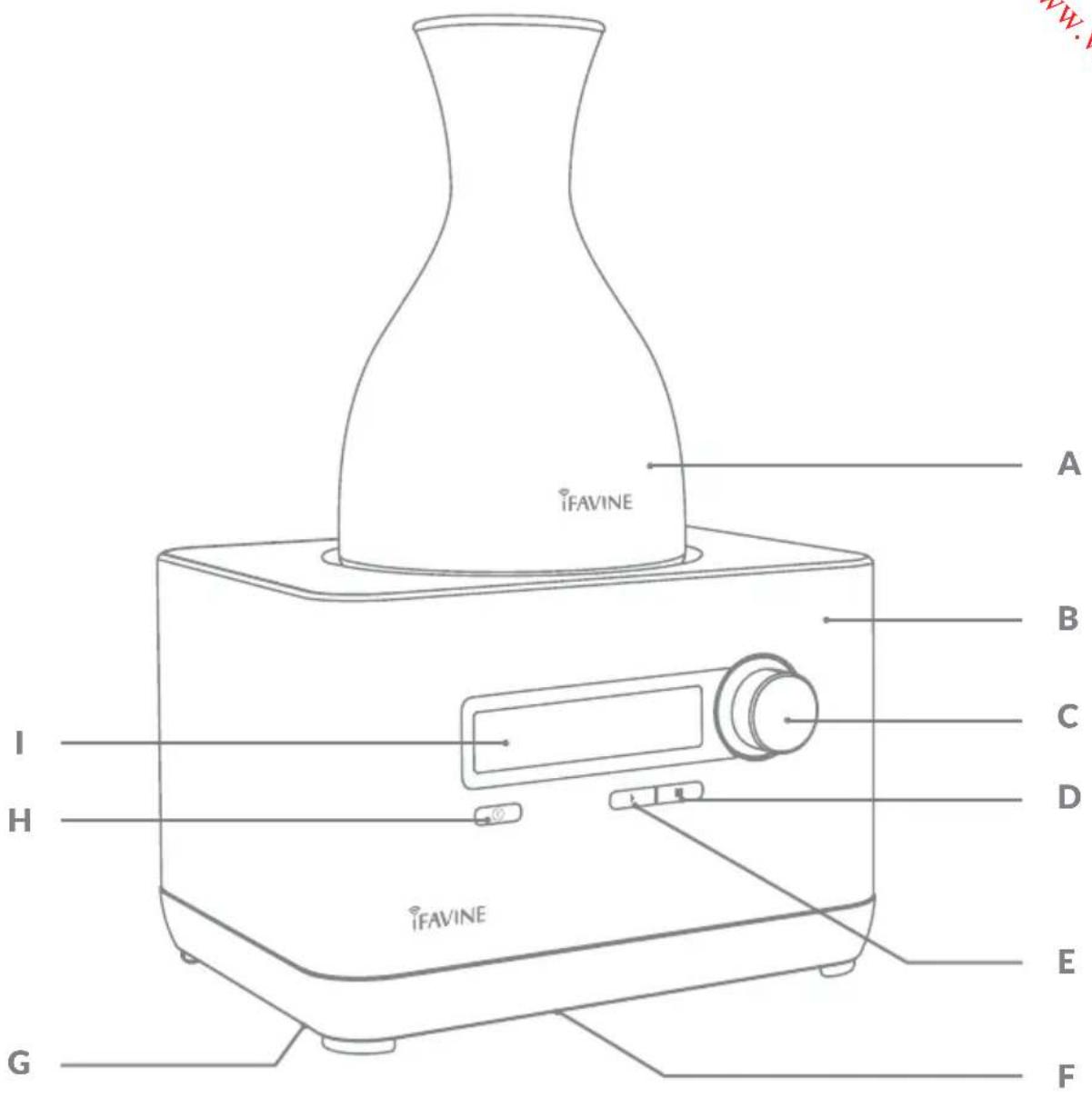 iFavine iSommelier D512 - VOTRE ISOMMELIER - 1