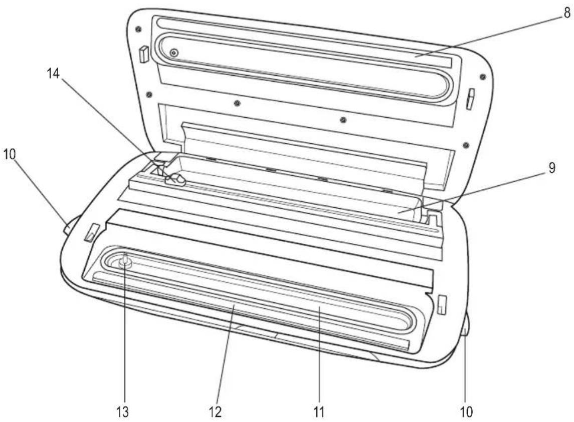 PROFICOOK PCVK 1134 - Vakuumierer PC-VK 1134 - 1
