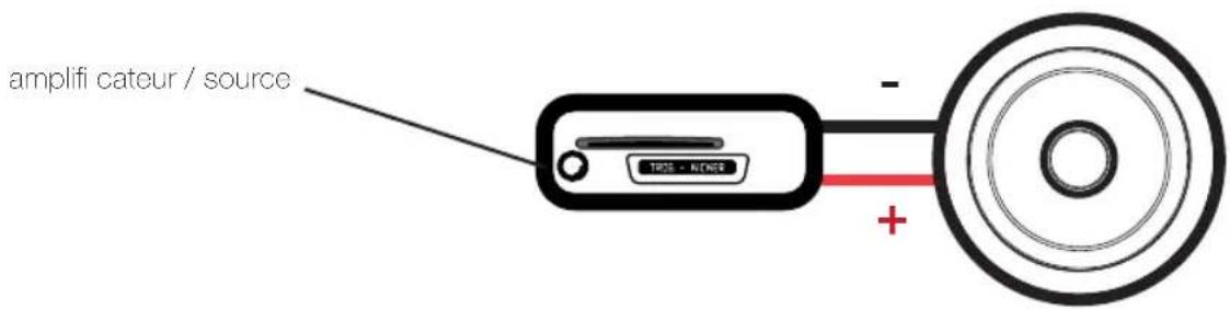 KICKER KS525 - Cáblage - 1