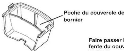 KICKER KMW102LC - Connector les fi ls aux borniers - 2