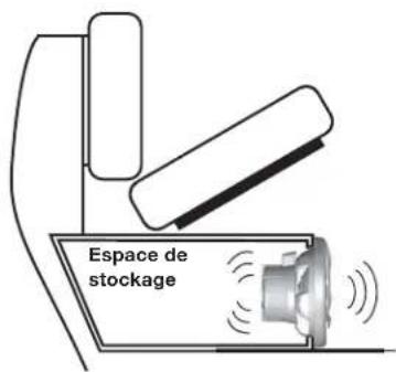 KICKER KMW102LC - Connector les fi ls aux borniers - 4