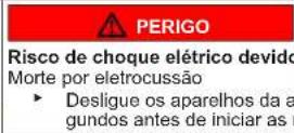 SIEMENS SL63HX52CE - Estrutura dos avisos - 4