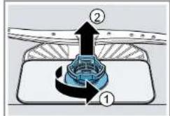SIEMENS SE63HX52AE - Retirer un contrôle - 1
