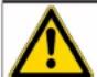 SIEMENS SE43HS36TE - Hazard symbols - 1