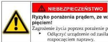 NEFF S355HCX29E - Budowa ostrzeż - 2