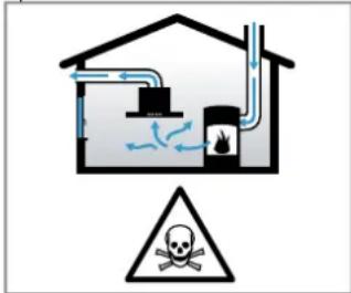 CONSTRUCTA CV431235 - WARNING – Risk of poisoning! - 1