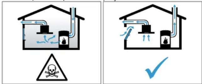 CONSTRUCTA CV431235 - AVISO – Risco de intoxicação! - 1