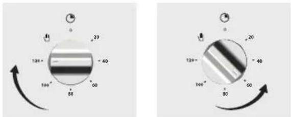ETNA OM265RVS - Using the Auto shut-off timer - 2