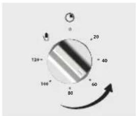 ETNA OM265RVS - Verwendung der Timer - 3