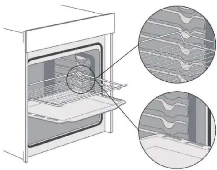 ETNA OM265RVS - Read the separate safety instructions before using the appliance! - 3