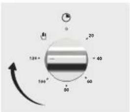 ETNA OM265RVS - Verwendung der Timer - 2