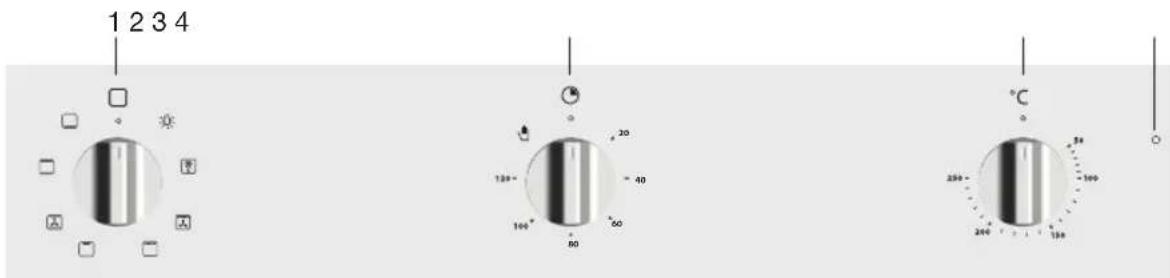 ETNA OM265RVS - Control panel - 1