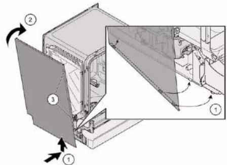 BOSCH SGH4HVX31E - Namestitev stranske plošće - 2