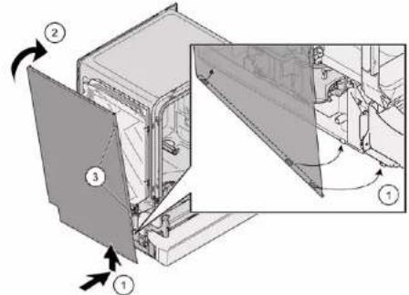 BOSCH SGH4HVX31E - Instalar o paineI lateral - 2
