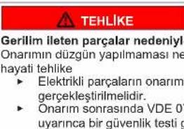 BOSCH SGH4HVX31E - Kapi menteşisin takilmasi - 2