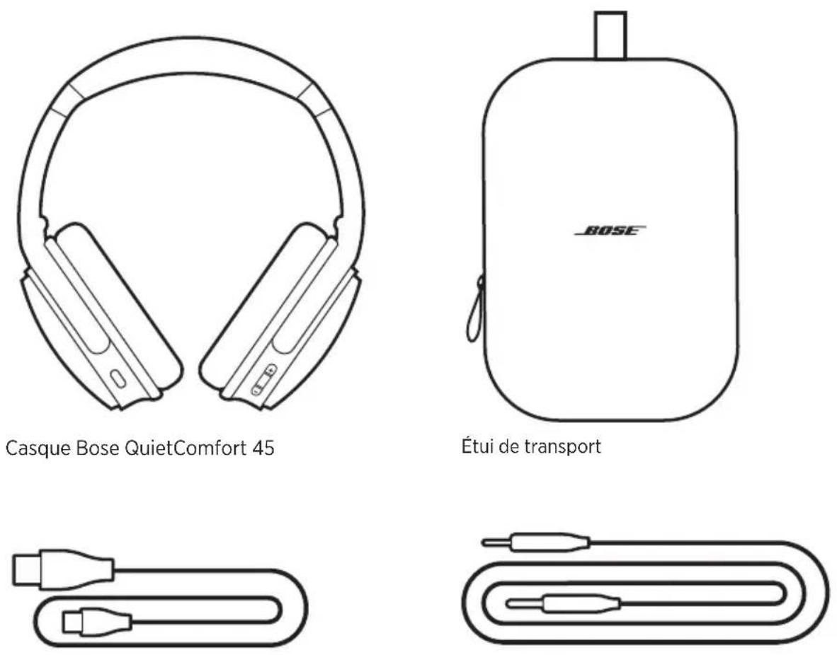 BOSE QuietComfort 45 - COMPOSANTS LIVRÉS - 1