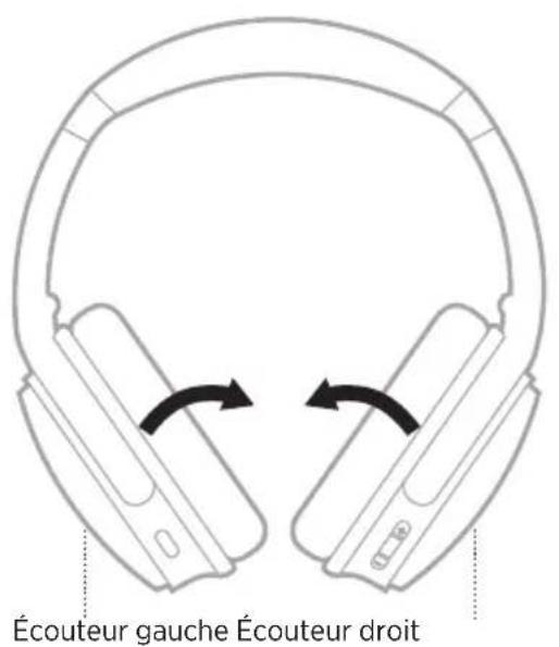 BOSE QuietComfort 45 - RANGEMENT DU CASQUE - 1