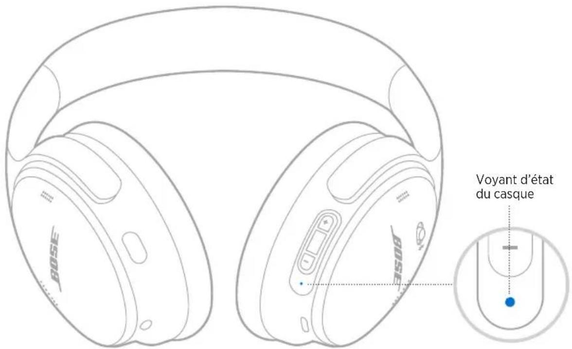 BOSE QuietComfort 45 - Annonce du niveau de la batterie - 1