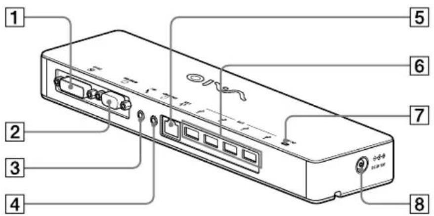 SONY VGPUPR1 - Part names - 1