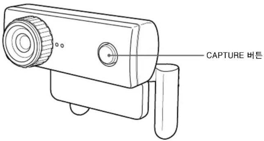 SONY VGPUVC100 - 소프트웨어 활성화하기 - 1