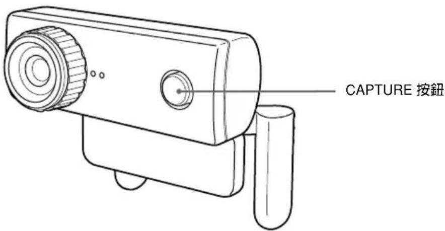 SONY VGPUVC100 - 附註 - 1