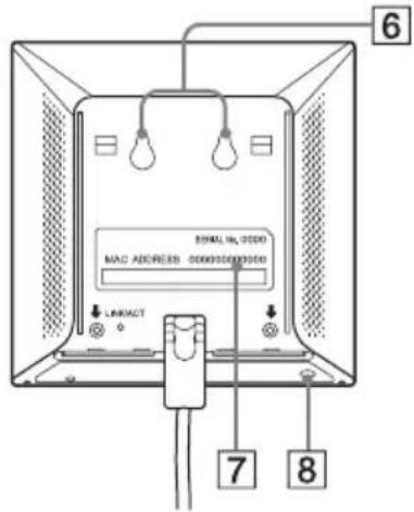 SONY PCWADE30 - Unité sans fil - 3
