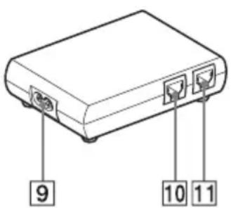 SONY PCWADE30 - Unité d'alimentation - 1