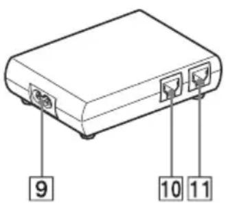SONY PCWADE30 - Power Unit - 1