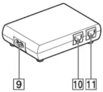 SONY PCWADE30 - Netzeinheit - 1