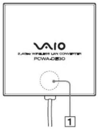 SONY PCWADE30 - Wireless-Einheit - 1