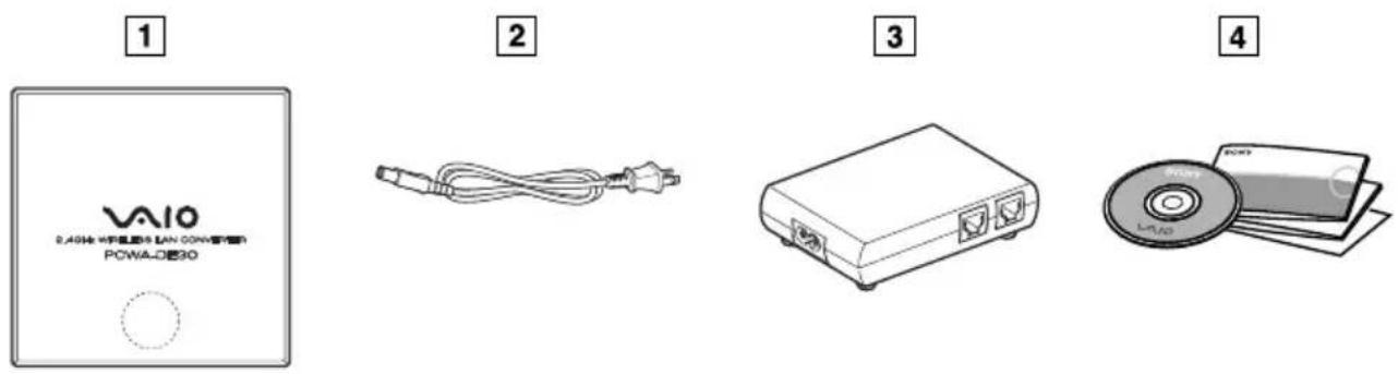 SONY PCWADE30 - Déballage de votre point d'accès (AP) - 1