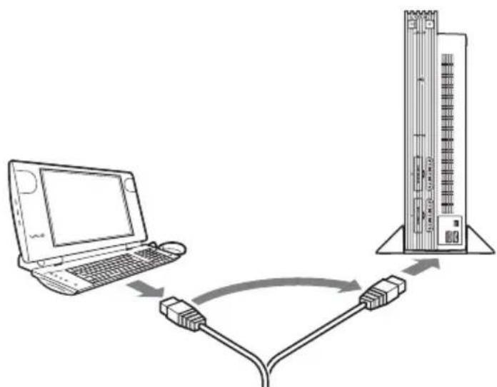 SONY PCWADE30 - Procedure 5 - Connecting to a device equipped with an Ethernet connector - 1