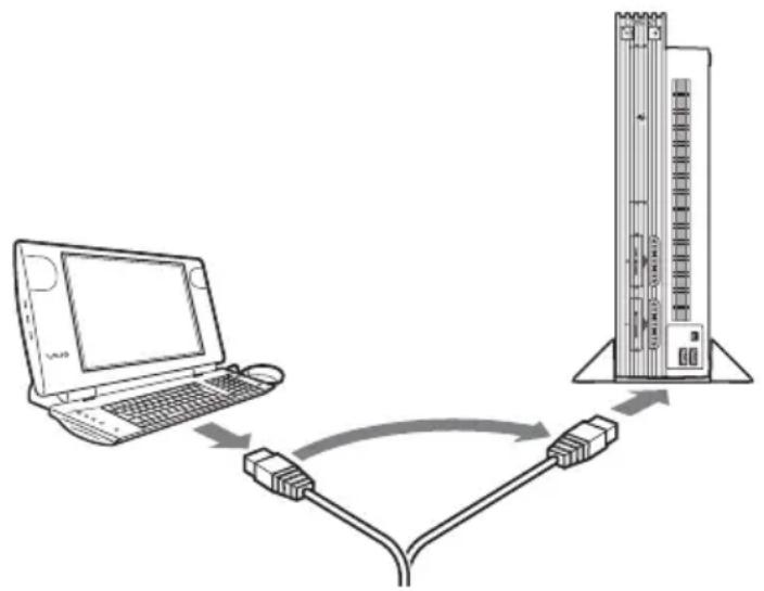 SONY PCWADE30 - Schritt 5 – Anschließen an ein Gerät mit Ethernet-Anschluss - 1