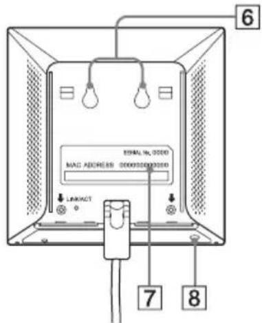 SONY PCWADE30 - Wireless-Einheit - 3