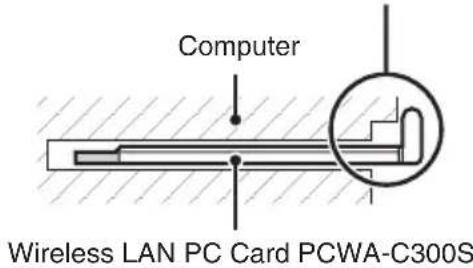 SONY PCWAC300S - Precaution when using the PCWA-C300S - 1