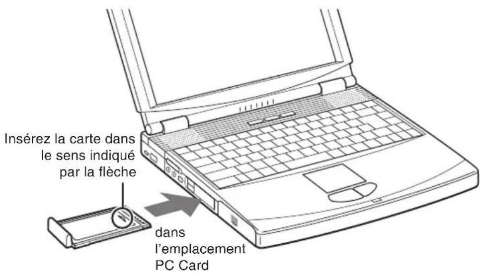 SONY PCWAC300S - Introduisez la carte PC Card LAN sans fil dans l'emplacement PC Card. - 1