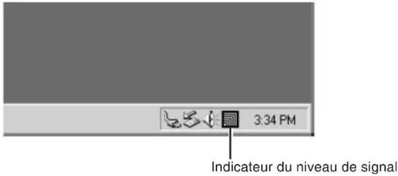 SONY PCWAC300S - Vérification de la puissance du signal radio - 1