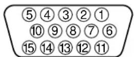 SONY SDMN50R - Connecteur 1 d'entrée HD15 (RVB) (INPUT1) (page 8) - 1